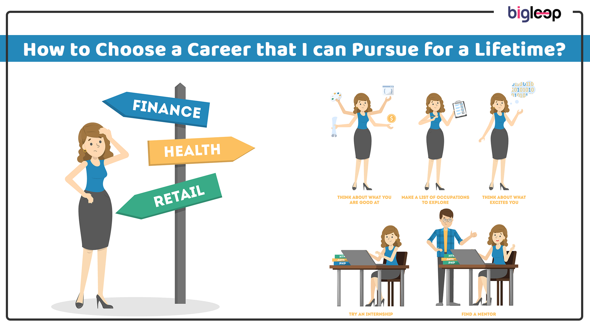 How to Choose a Career that I can Pursue for a Lifetime?
