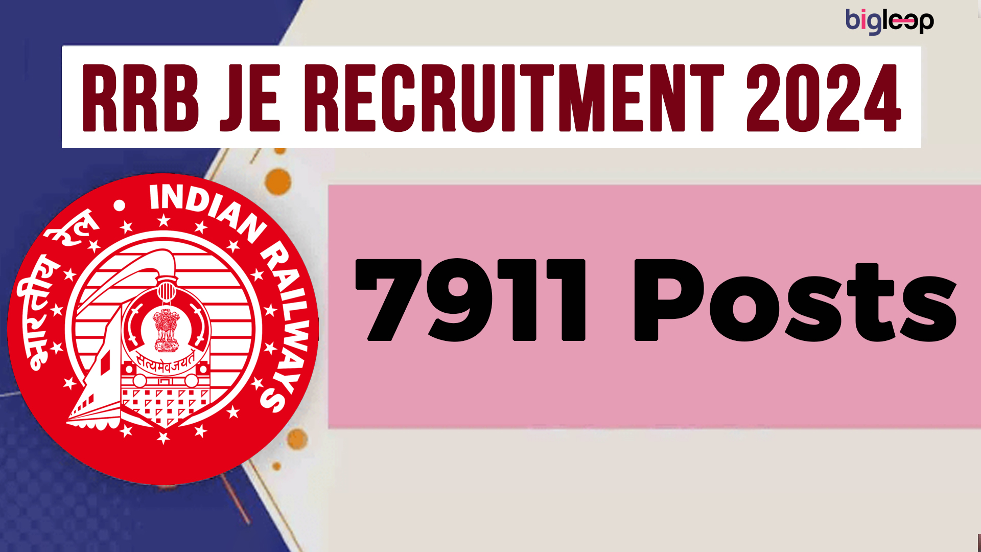 Railway JE Recruitment 2024: Helpful Information That You Should Not Miss!