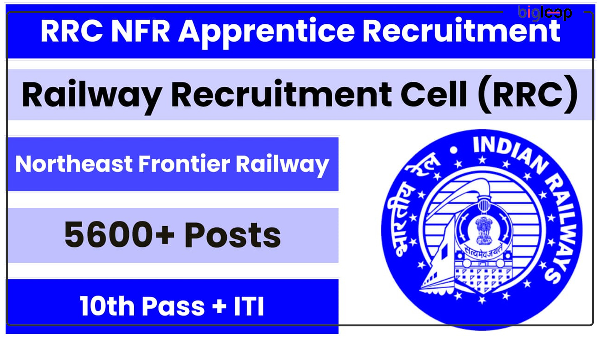 RRC NFR Apprentice Recruitment 2024: Apply Online for 5647 ITI Trade Apprentice Posts