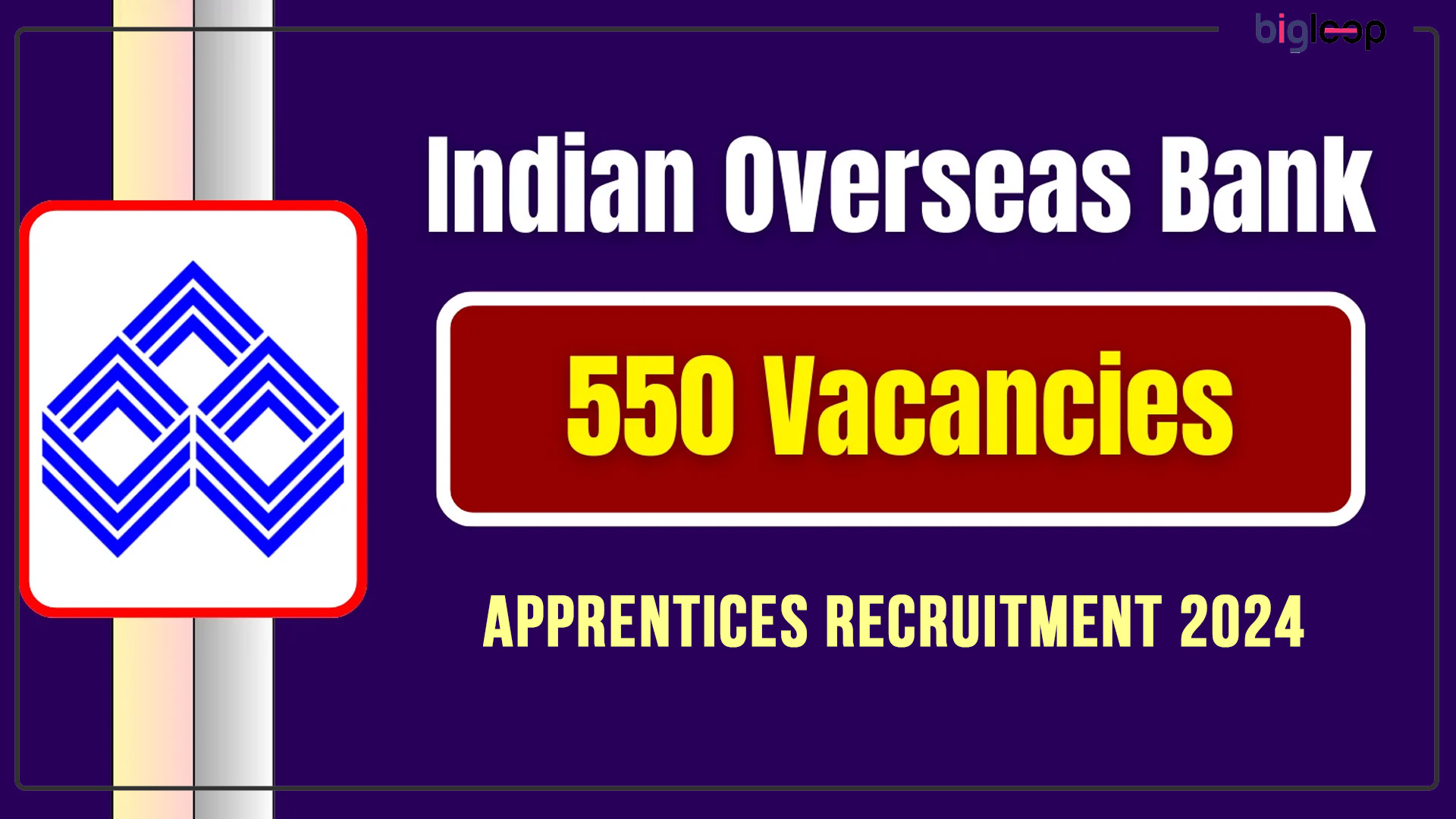 Indian Overseas Bank IOB Apprentices Recruitment 2024: A Comprehensive Guide